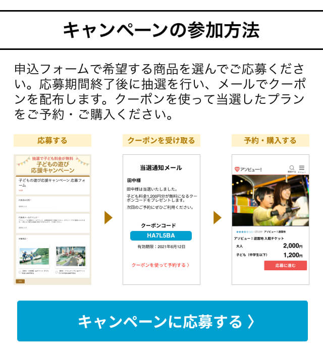 即決 屋外遊び放題1日引換券 グリーンピア大沼 土日祝 夏休み利用可 子供 送84円 卸直営 子供