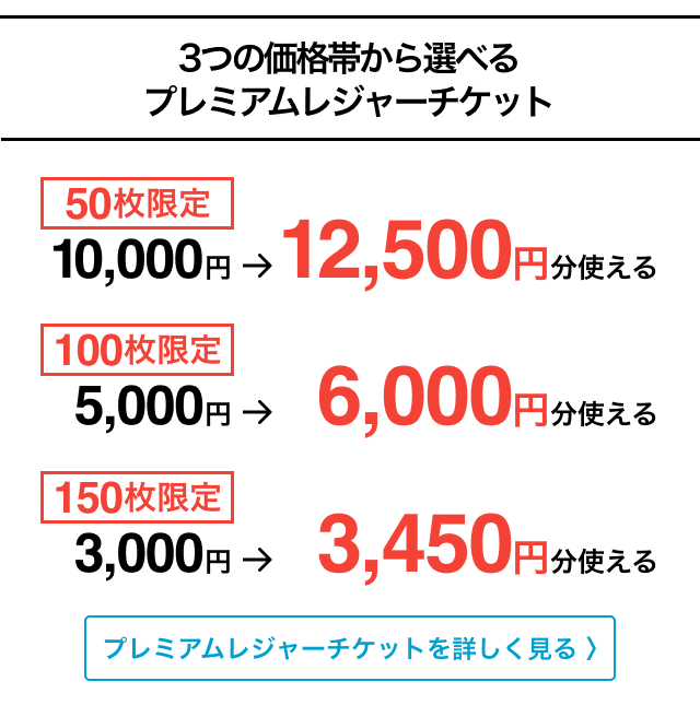 プレミアムレジャーチケット販売開始 シルバーウィークなど 秋のお出かけをお得に楽しもう